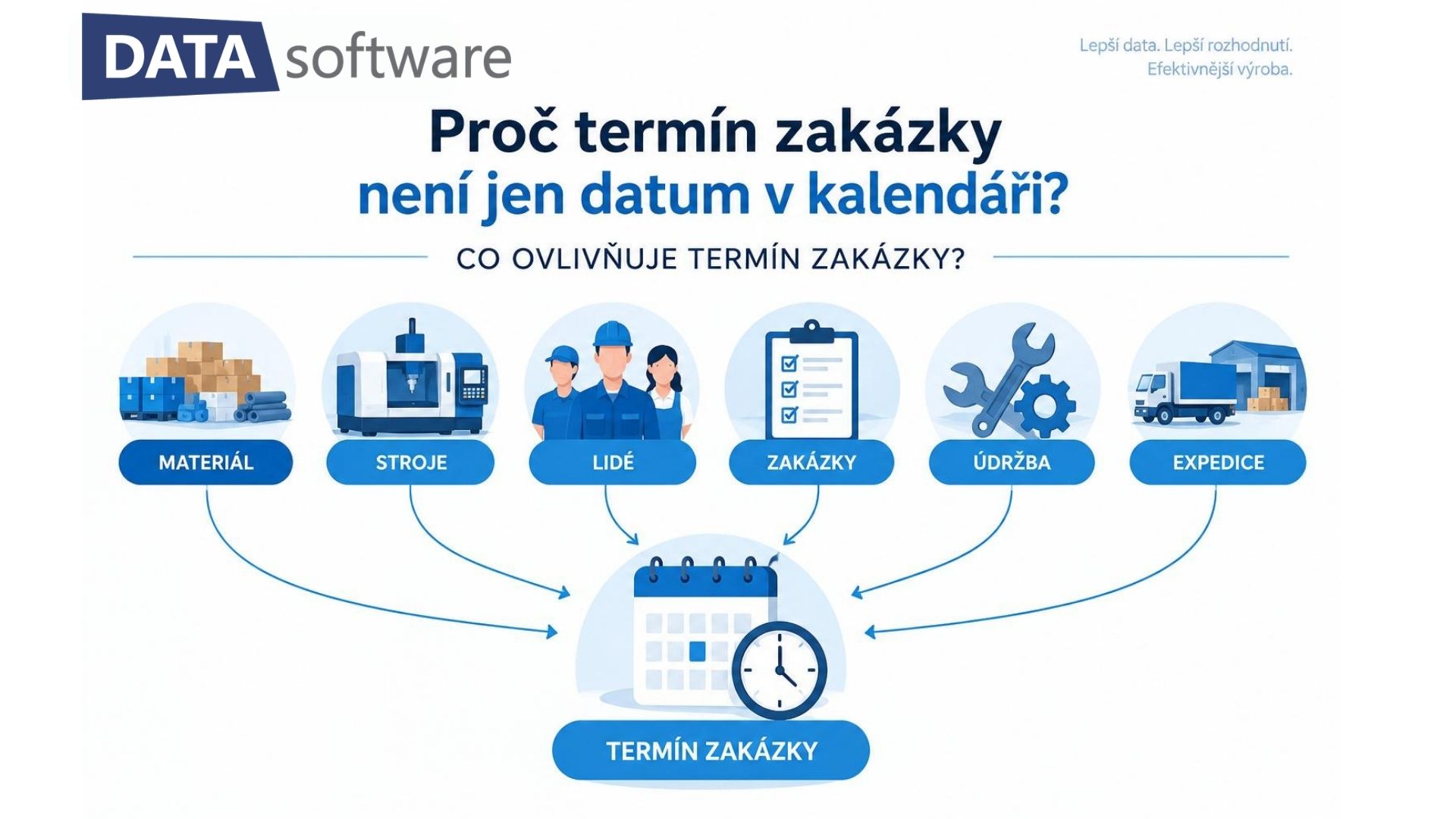 Schema datasw