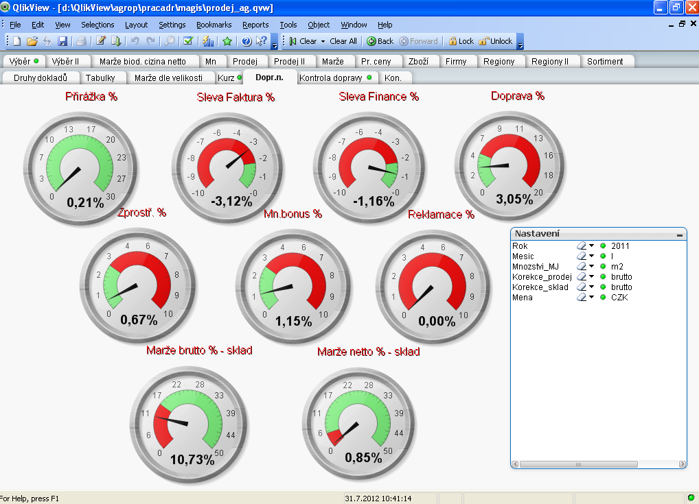 qlik_dashboard