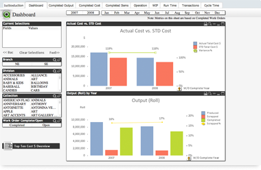 qlik_manufacturing_demo