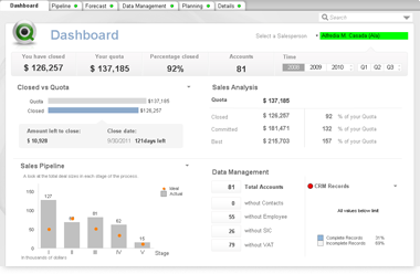 qlik_sales_compass