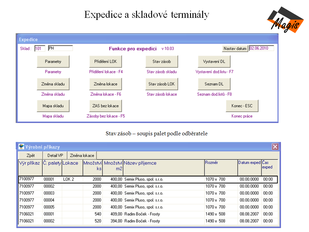 Expedice_slide_6